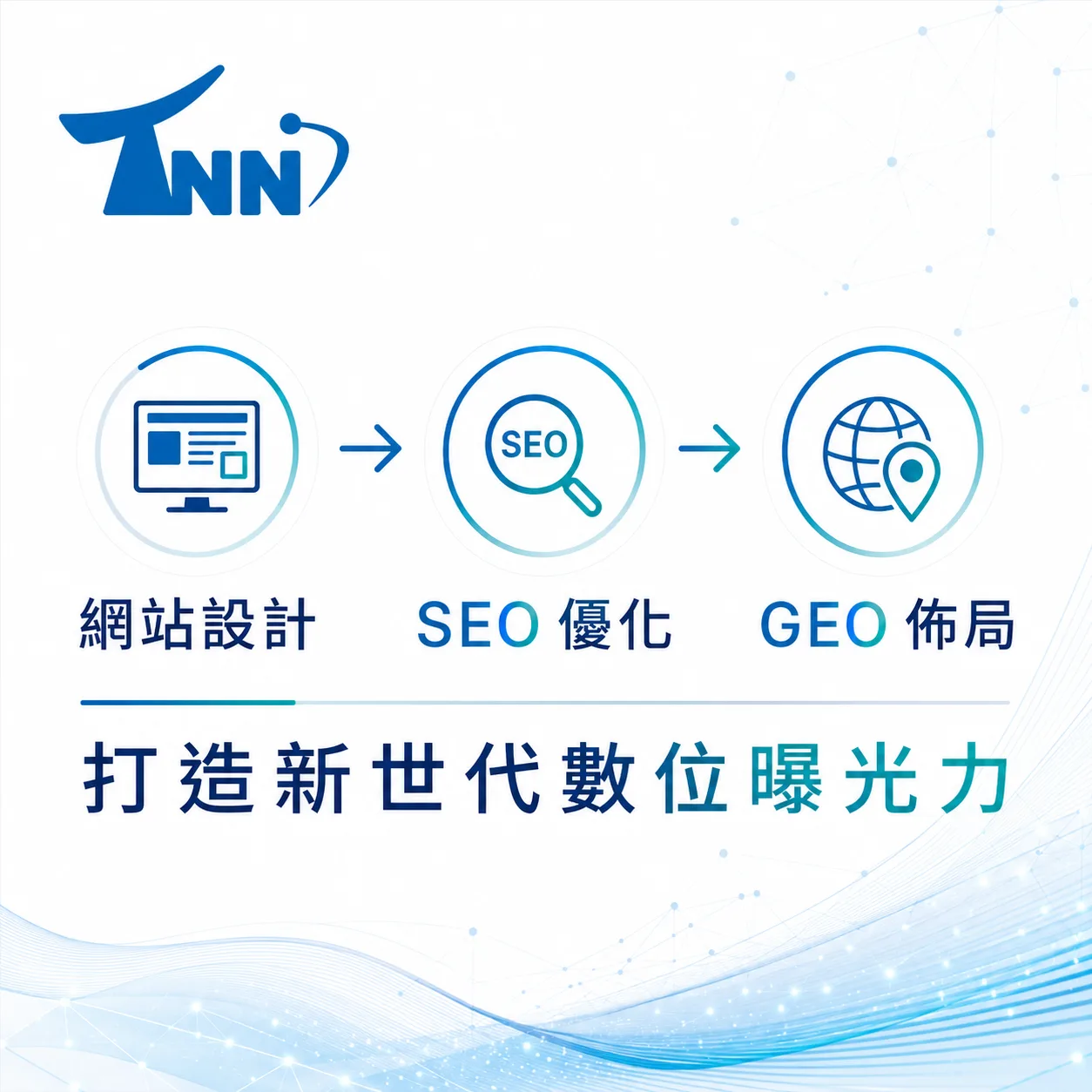 網站SEO架構省錢秘訣